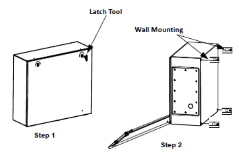 PANDUIT Z22U-Universal-Network-Zone-System-3