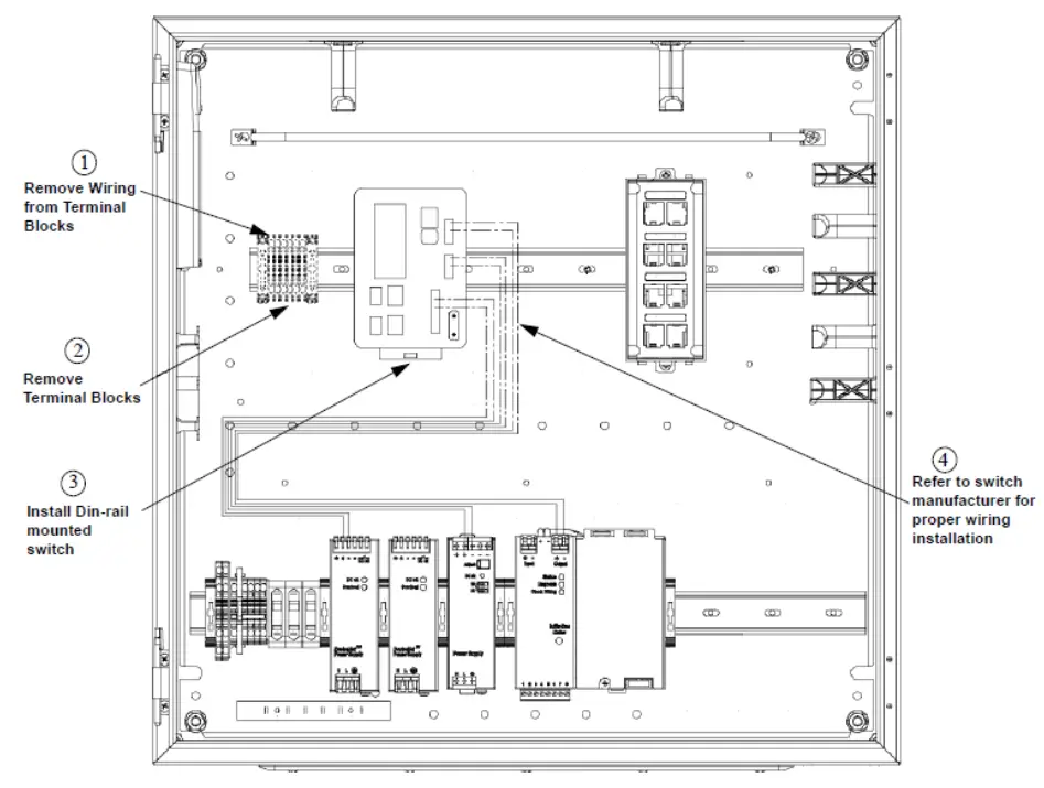 PANDUIT Z22U-Universal-Network-Zone-System-8