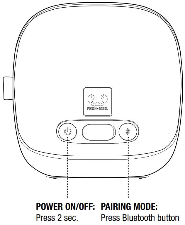 FRESH N REBEL SOUL Wireless Bluetooth Speaker - fig