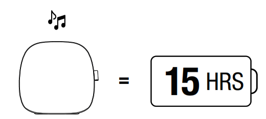 FRESH N REBEL SOUL Wireless Bluetooth Speaker - fig2