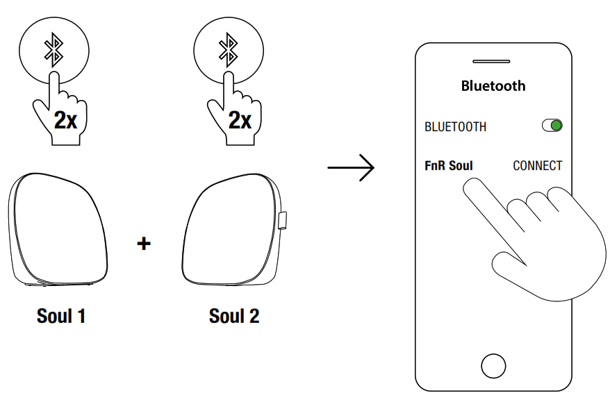 FRESH N REBEL SOUL Wireless Bluetooth Speaker - fig5