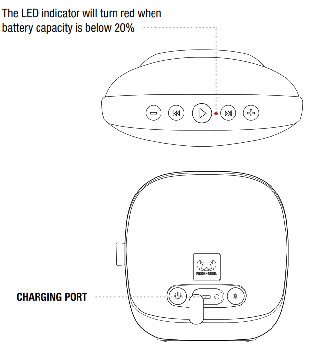 FRESH N REBEL SOUL Wireless Bluetooth Speaker - fig6