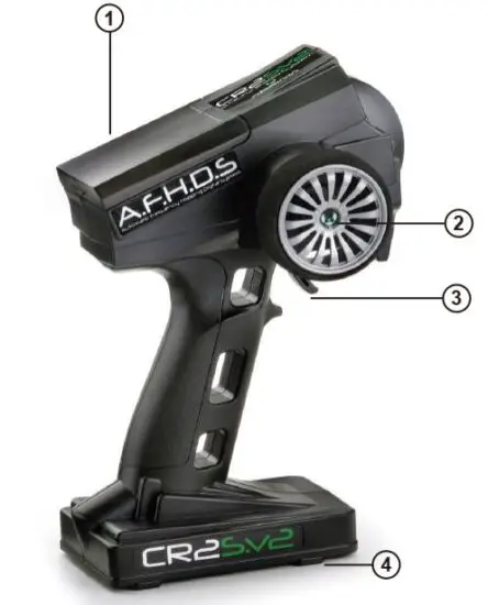 FIG 1 Transmitter Manual