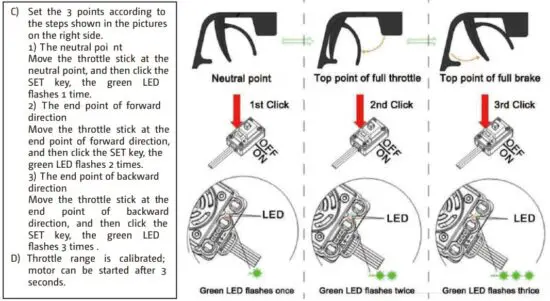 FIG 9 Begin To Use The  New ESC