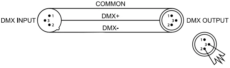 talent SOUND LIGHTING SSL2 RTBW LED DMX Mini Moving Head Stage Light-FIG6