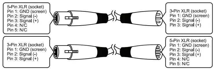 talent SOUND LIGHTING SSL2 RTBW LED DMX Mini Moving Head Stage Light-FIG7
