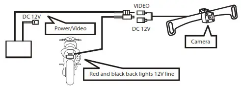 Boss BPLCAM Plate Mount Camera for Front or Rear - Installation - WIRE CONNECTION 1