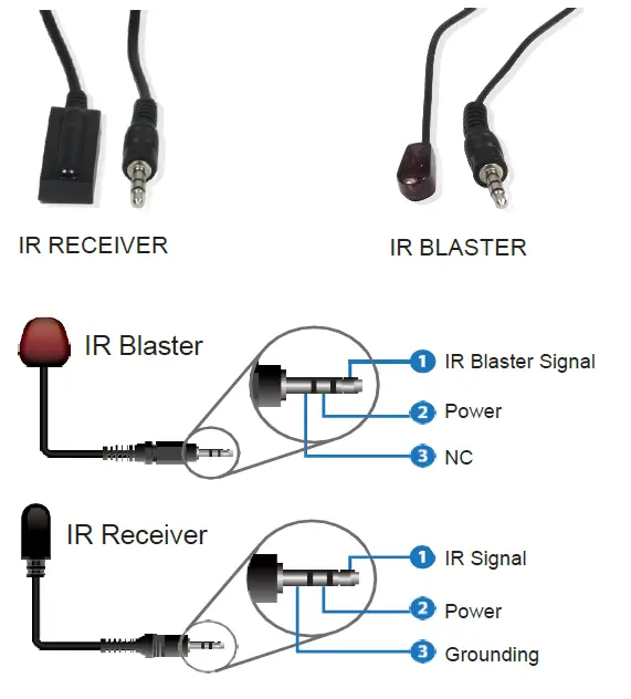 VigilLink-VLEX-HT2150-TR-18Gbps-HDBaseT-Extender-150m-FIG-3