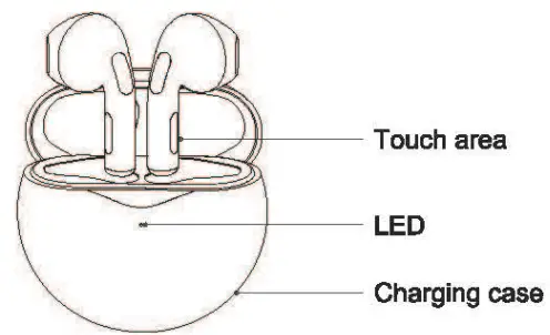 hoco EW24 Wireless Headset - Overvew