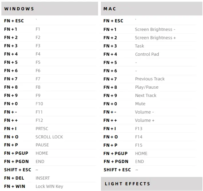 EPOMAKER EK68 Wired, Wireless RGB Mechanical Gaming Keyboard-fig6