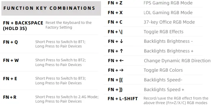 EPOMAKER EK68 Wired, Wireless RGB Mechanical Gaming Keyboard-fig7