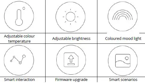YEELIGHT Smart LED Bulb W3 Multicolour-3