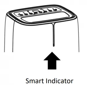 Smart Indicator