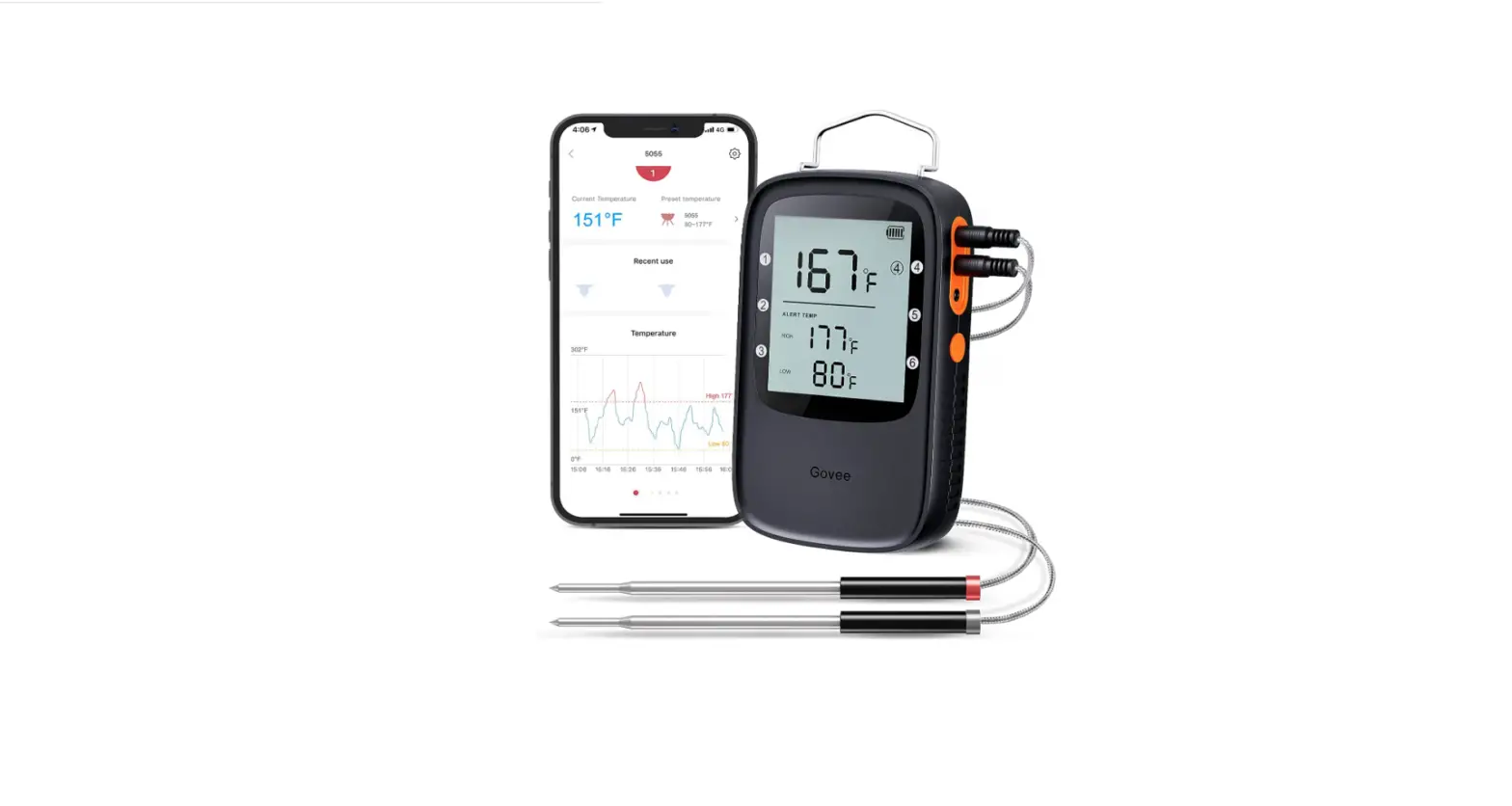 Govee B5055015 Bluetooth Meat Thermometer User Manual Govee B5055015 Bluetooth Meat Thermometer User Manual
