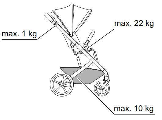 cybex Balios S Lux Stroller Smooth Rides Wherever - 1