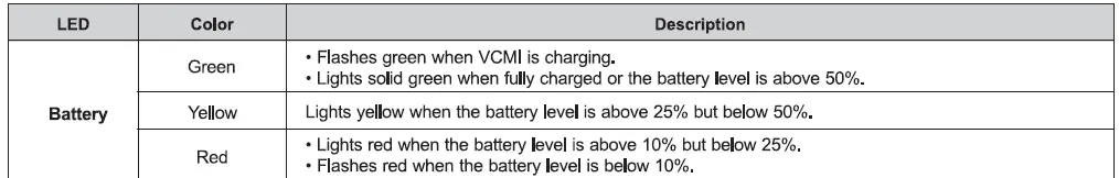 AUTEL-MS909EV-MaxiSYS-Ultra-EV-Diagnostic-Tablet-21