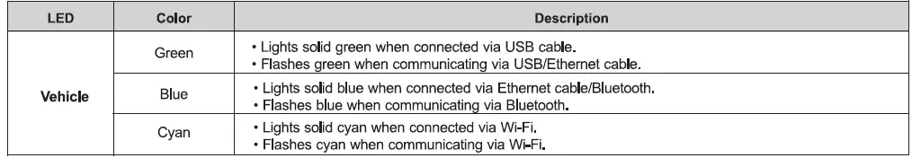 AUTEL-MS909EV-MaxiSYS-Ultra-EV-Diagnostic-Tablet-22