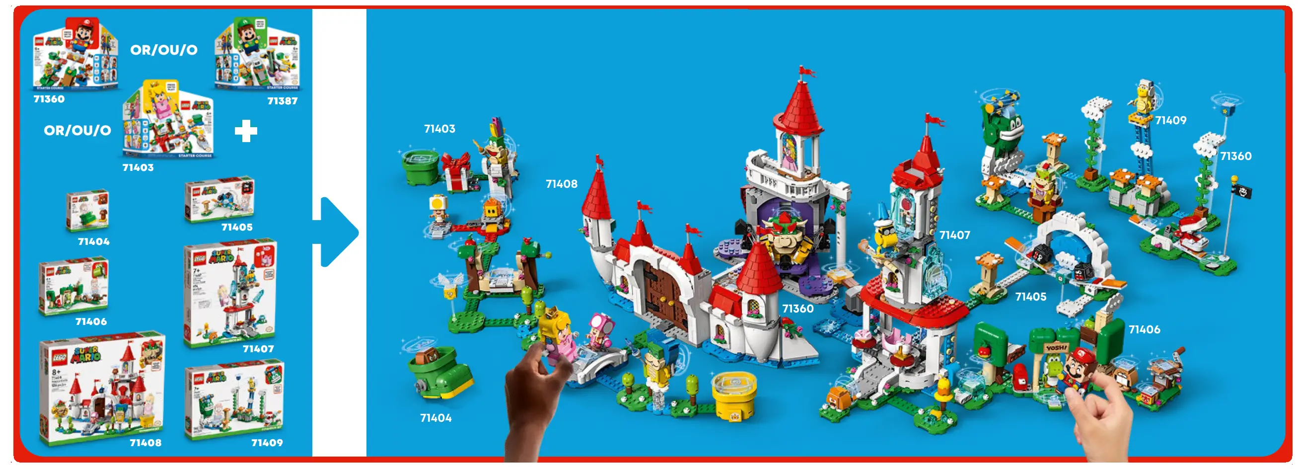 Starter Course 71360