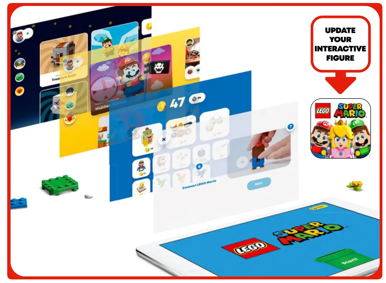 Update Your Interactive Figure