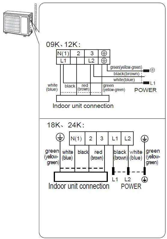 GREE-3VIR09HP230V1BO-Single-Zone-Mini-Split-Heat-Pump-fig- (10)