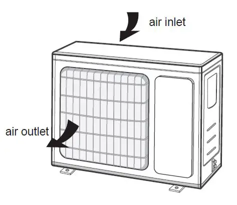 GREE-3VIR09HP230V1BO-Single-Zone-Mini-Split-Heat-Pump-fig- (2)