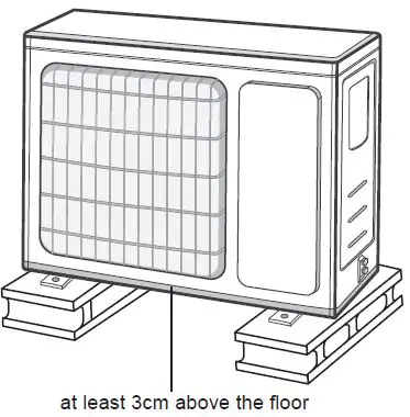 GREE-3VIR09HP230V1BO-Single-Zone-Mini-Split-Heat-Pump-fig- (4)