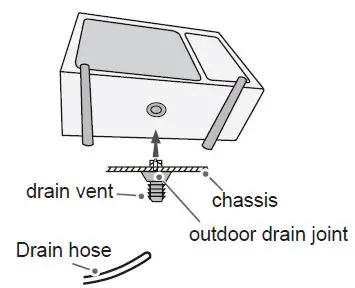 GREE-3VIR09HP230V1BO-Single-Zone-Mini-Split-Heat-Pump-fig- (5)