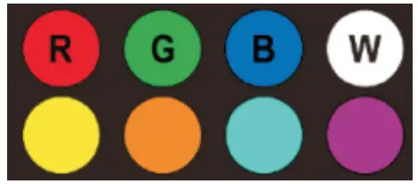 Guangdong Tongfang Illuminations GJRF4001 44keys RF Remote - ICON2