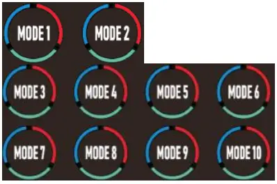 Guangdong Tongfang Illuminations GJRF4001 44keys RF Remote - ICON6