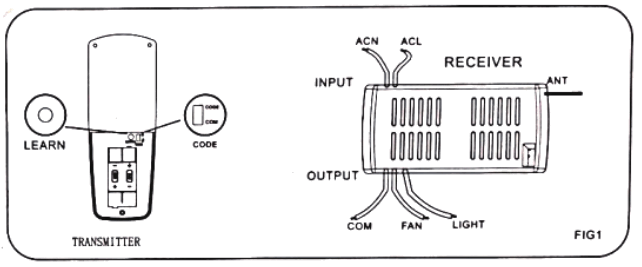 Parrot Uncle F3519110V 36 Inch Modern Ceiling Fan with Lighting and Remote - 7
