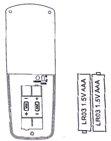 Parrot Uncle F3519110V 36 Inch Modern Ceiling Fan with Lighting and Remote - 9