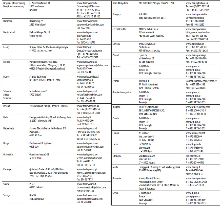 STANLEY ST-221A-240-E Electric Fan Heater 04