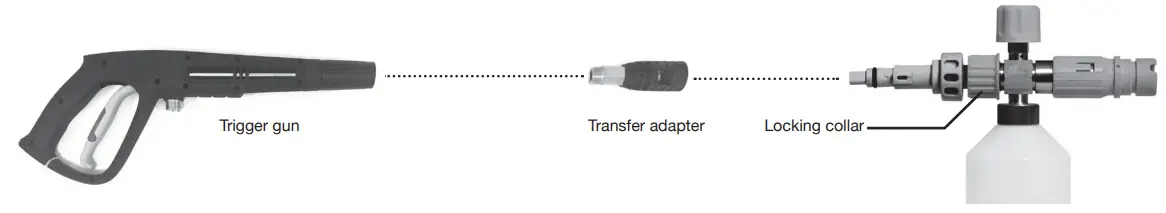 Most SPX3000 + SPX4000 Series