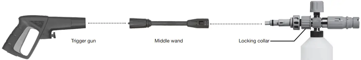 SPX200 + SPX1000 Series