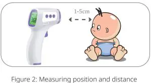 FIG 11 HOW TO OPERATE