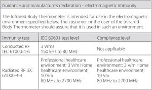 FIG 18 EMC DECLARATION