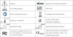 FIG 3 Equipment Symbols
