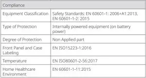 FIG 8 Technical Specifications