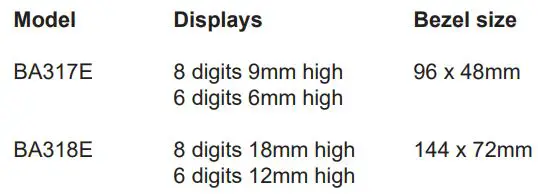 BEKA BA317E Tachometer Instruction Manual - Description