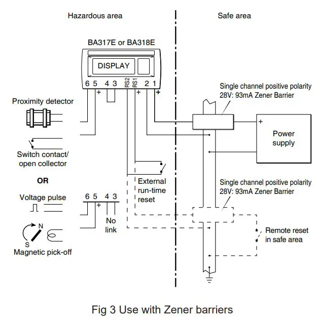 BEKA BA317E Tachometer Instruction Manual - Fig 3