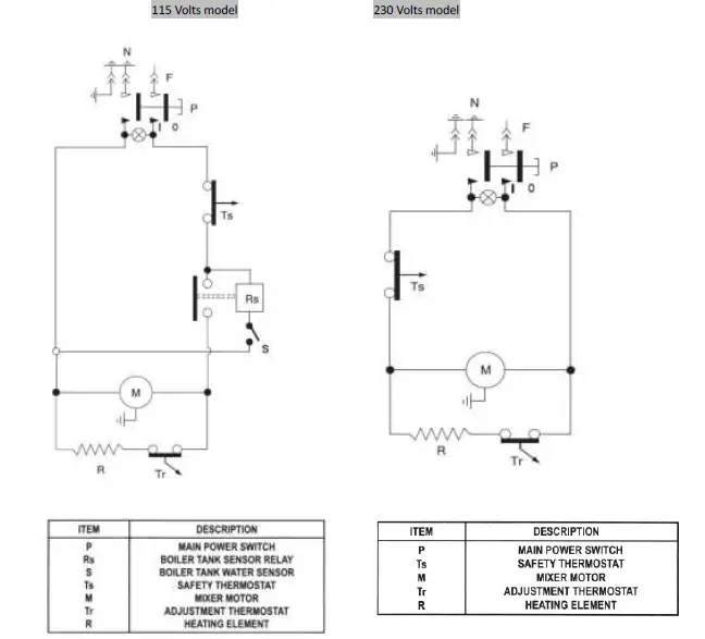 ggm-gastro-SSK10S-Chocolate-Dispenser-51