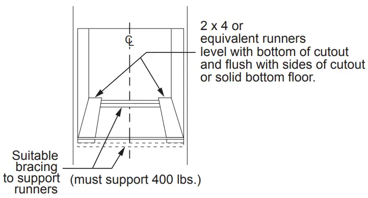 Dimensions And Installation Information (In Inches)