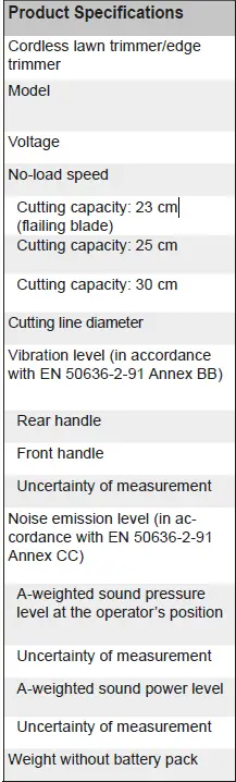 RYOBI RLT183225F Cordless Grass Trimmer-fig19