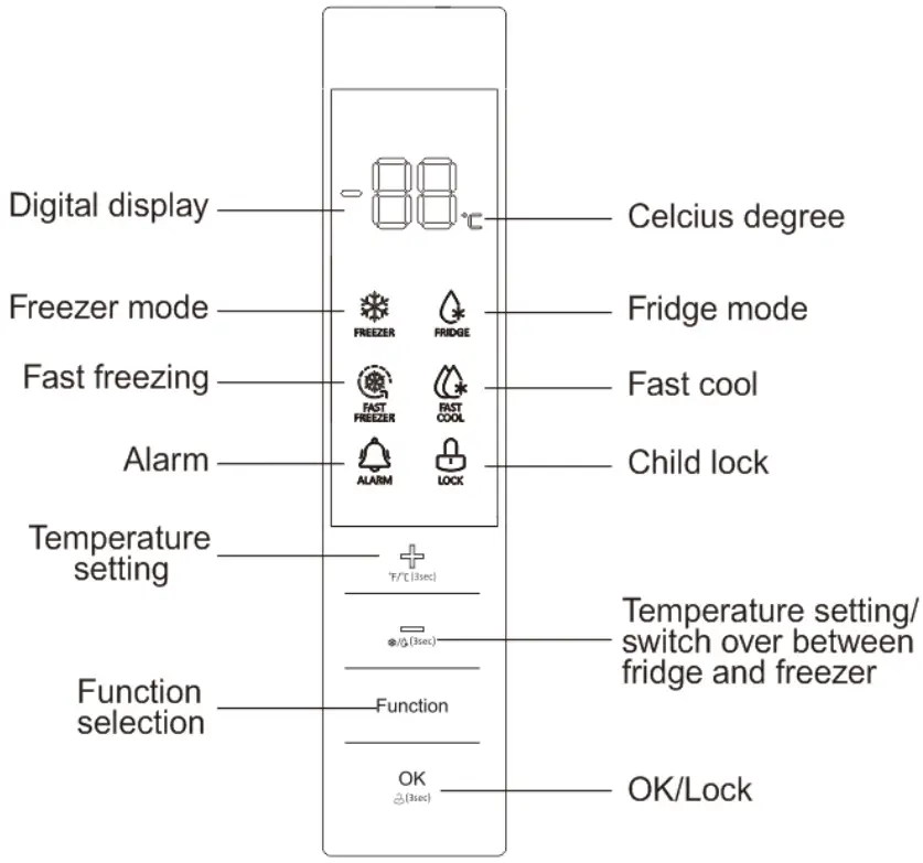 CHiQ CSH379NBSL2 Hybrid Upright Freezer - Figure 8