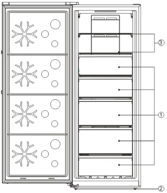 CHiQ CSH379NBSL2 Hybrid Upright Freezer - PART NAMES