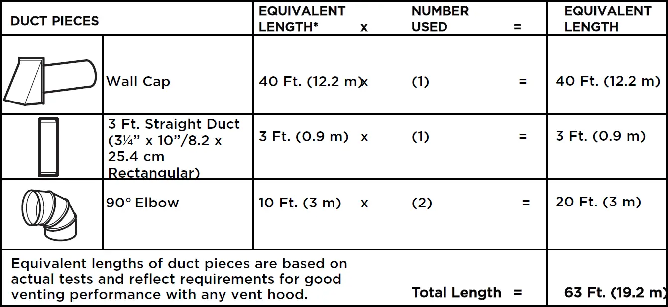 FRIGIDAIRE PMOS1980SS Professional 1.9 Cu. Ft. Smudge-Proof Stainless Steel Over-The-Range Microwave 61