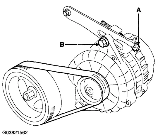 ProDemand-Alternator-Belt-Inspection-and-Adjustment-FIG-3