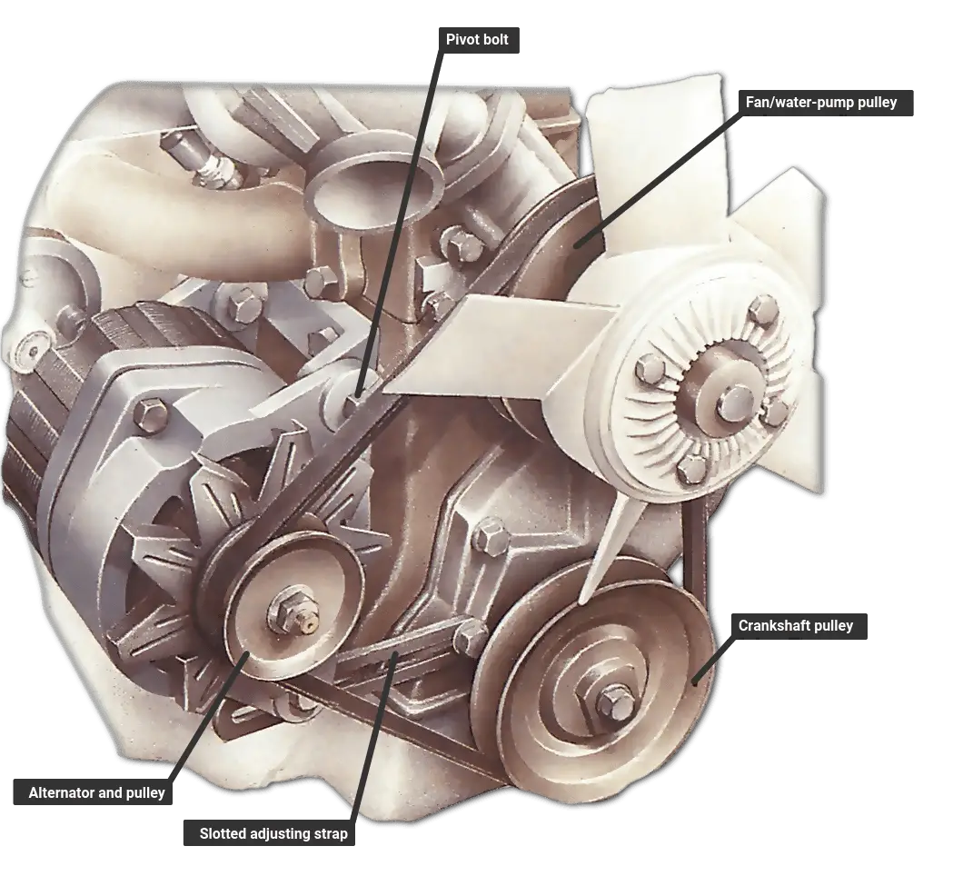 ProDemand-Alternator-Belt-Inspection-and-Adjustment-PRODUCT] - Copy
