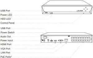 General Introduction