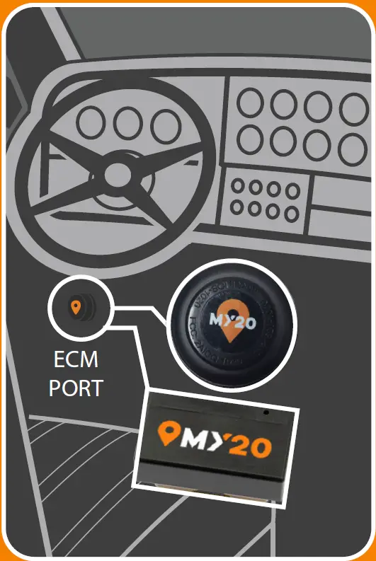 KONEXIAL My20 ELD Offers Free ELD Training 07